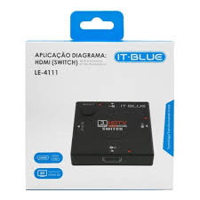 APLICAÇÃO DIAGRAMA: HDMI (SWITCH) LE-4111