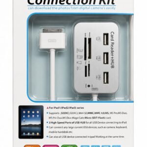 KIT CONEXÃO