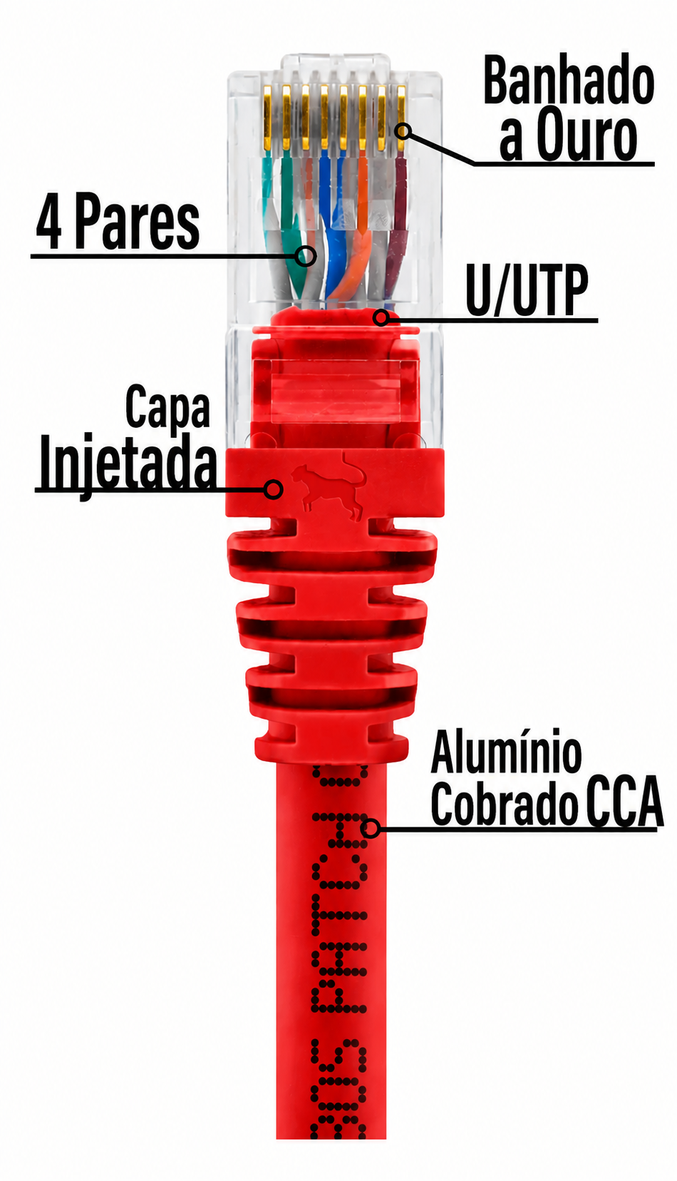 FIO CONECTIVO Cor:Vermelho;Tamanho:1,5m - Imagem 2