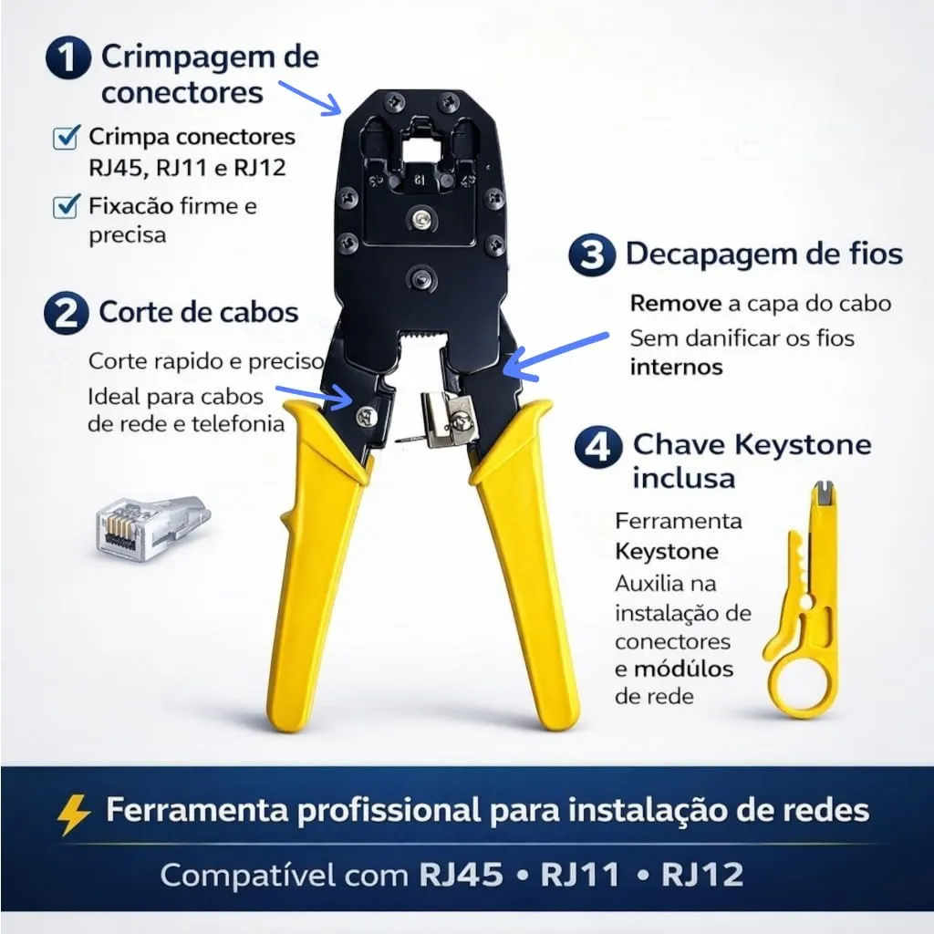 ALICATE CRIMPAR, CORTAR E DECAPAR CABOS DE REDE RJ11/RJ12/RJ45 – PROFISSIONAL - Imagem 3