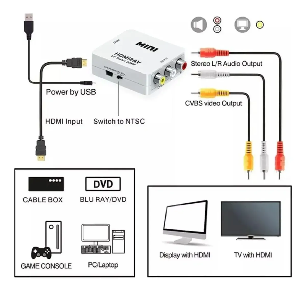 CONVERSOR RCA PARA HDMI EMPIRE - 4700 - Imagem 3