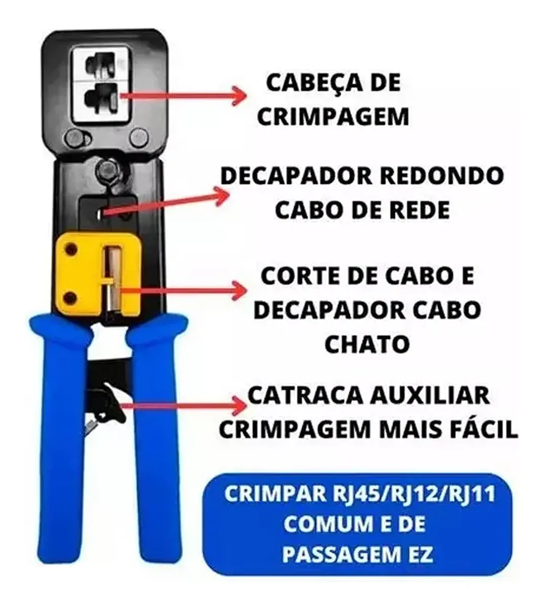 ALICATE CRIMPAGEM DE CABOS RJ45 EZ CRIMP – CONECTOR PROFISSIONAL PARA REDE - Imagem 3